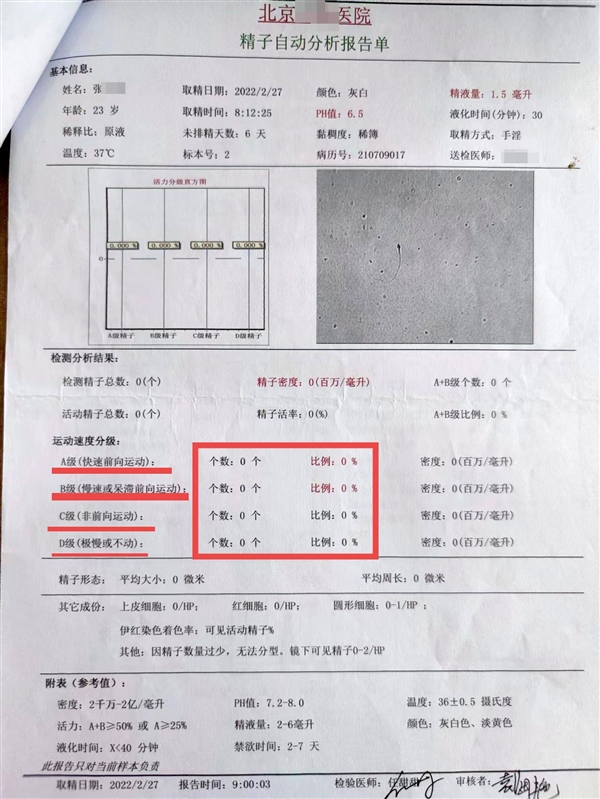 北京卫人中医医院